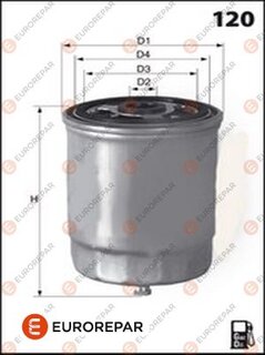Eurorepar E148130