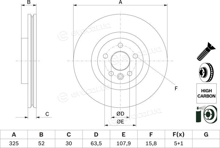 Bosch 0 986 479 D79