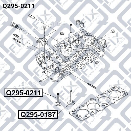 Q-Fix Q2950211