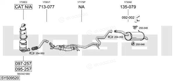 Bosal SYS09520