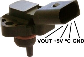 Gauss GI3011
