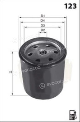 Meca ELH4527