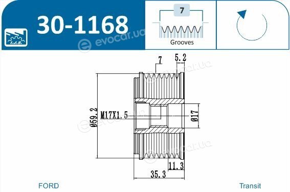 IJS Group 30-1168