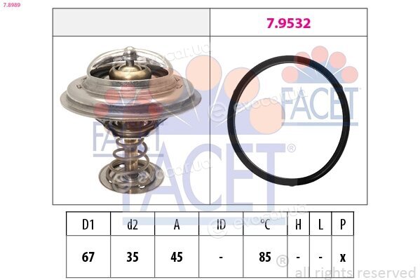 Facet 7.8989