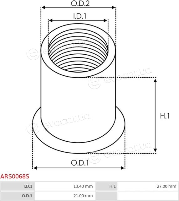 AS ARS0068S