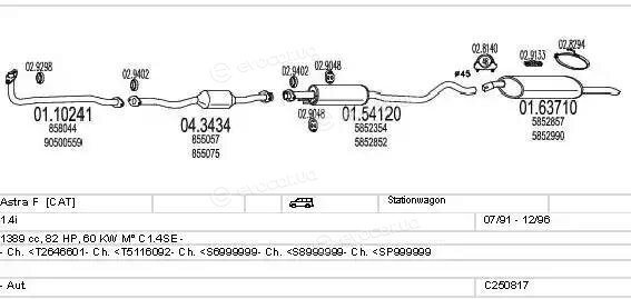 MTS C250817009251