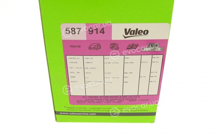 Valeo 587914