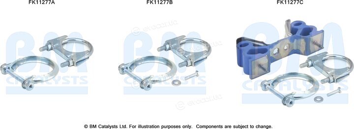 BM Catalysts FK11277