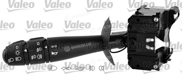 Valeo 251598