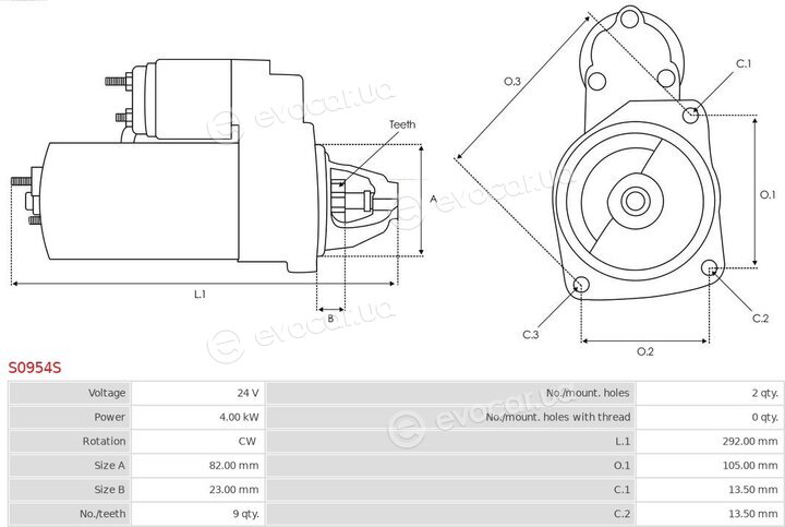 AS S0954S