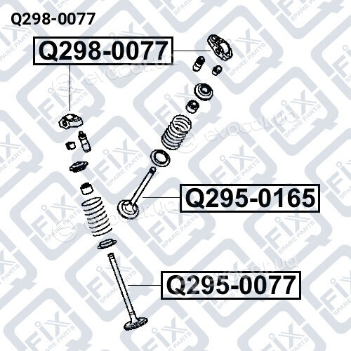 Q-Fix Q2980077