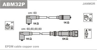 Janmor ABM32P