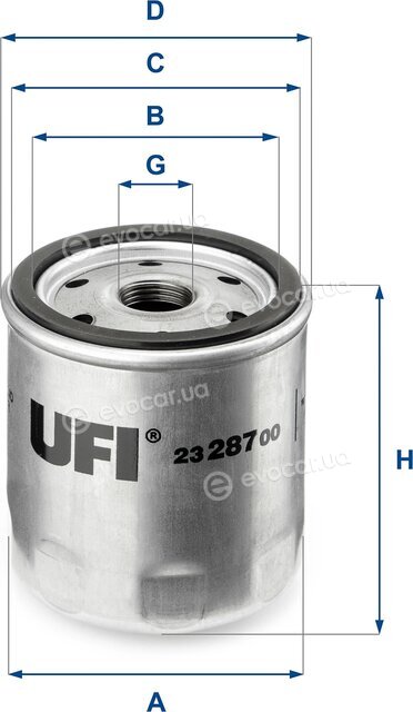 UFI 23.287.00
