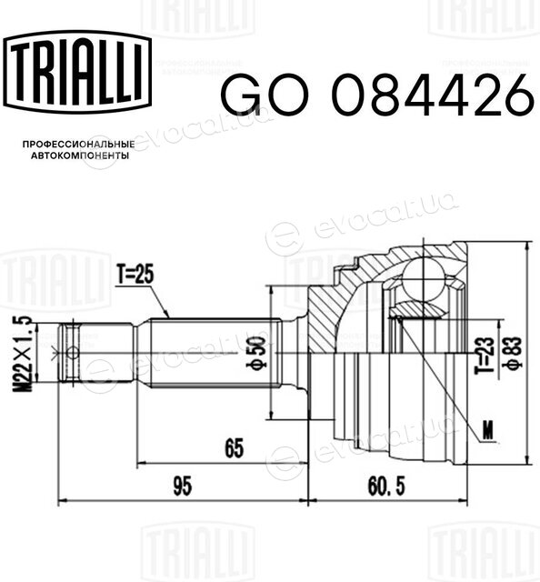 Trialli GO 084426