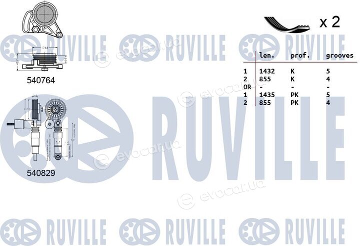 Ruville 570172