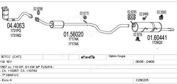 MTS C260235006134