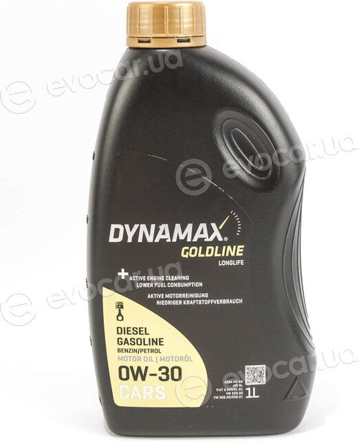 Dynamax 502089