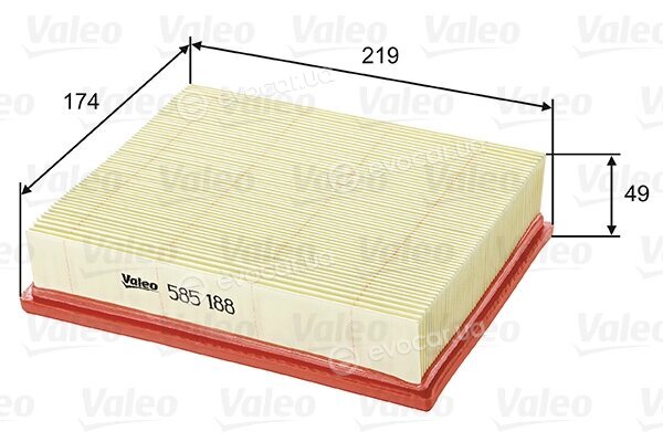 Valeo 585188