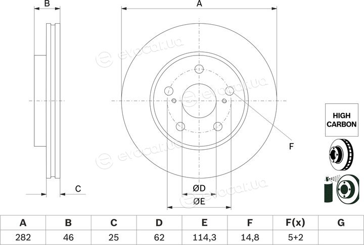 Bosch 0 986 479 F92