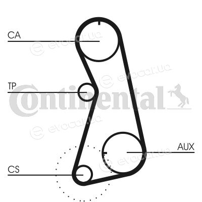 Continental CT630K4