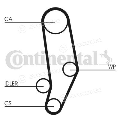 Continental CT704K2PRO