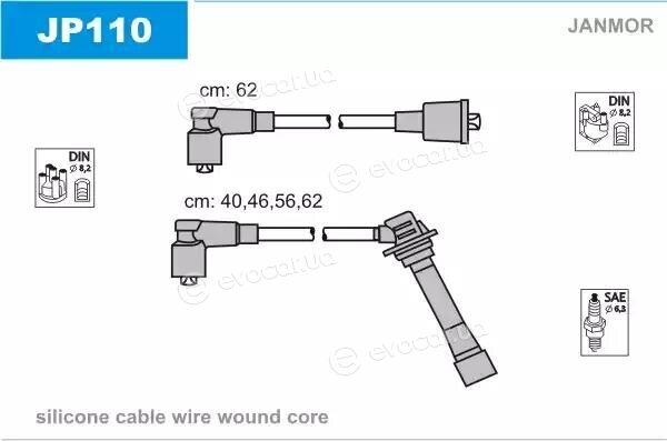 Janmor JP110