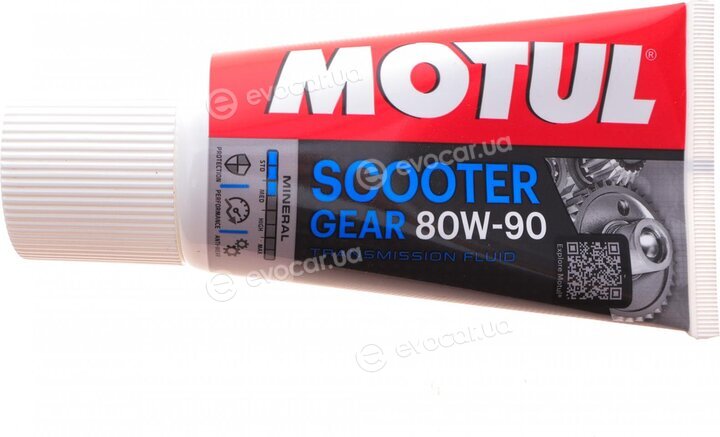 Motul 105859