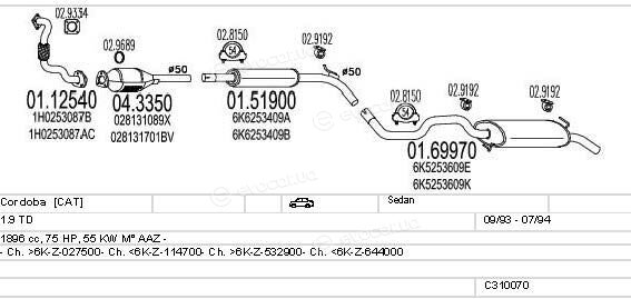 MTS C310070006958