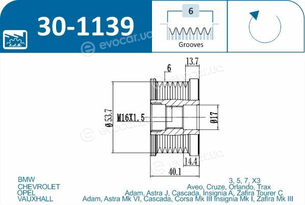 IJS Group 30-1139