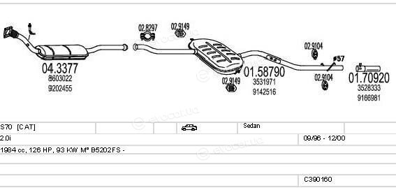 MTS C390160003242