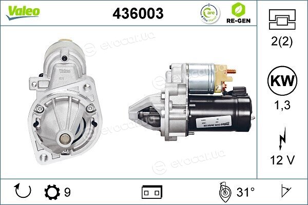 Valeo 436003