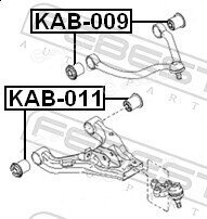 Febest KAB-011
