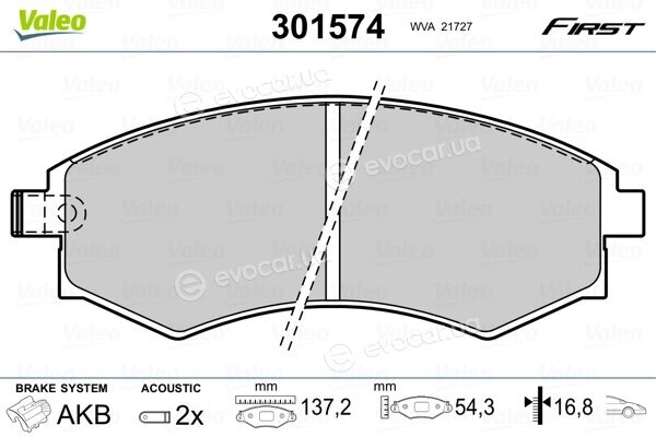 Valeo 301574