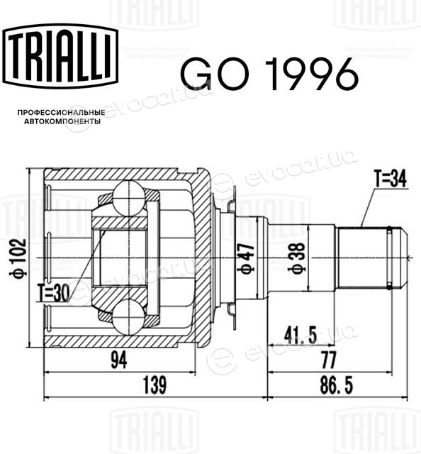 Trialli GO 1996