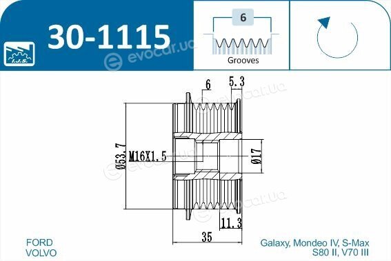 IJS Group 30-1115