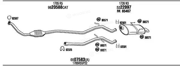 Walker / Fonos PET16000