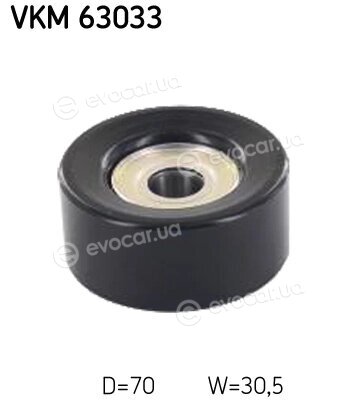 SKF VKM 63033