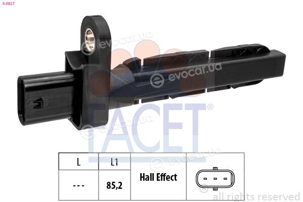 Facet 9.0827