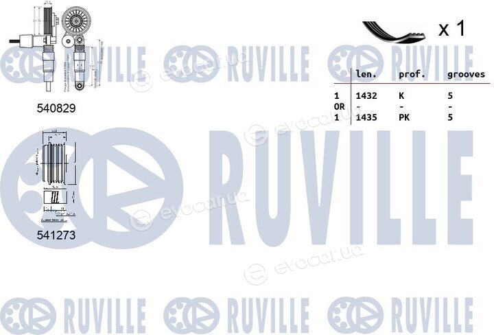 Ruville 570130