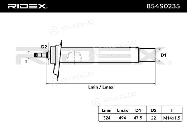 Ridex 854S0235
