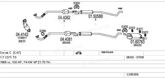 MTS C250309005445