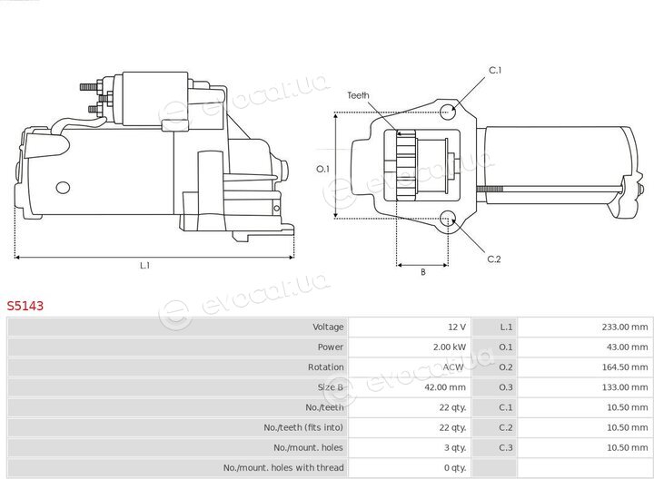 AS S5143