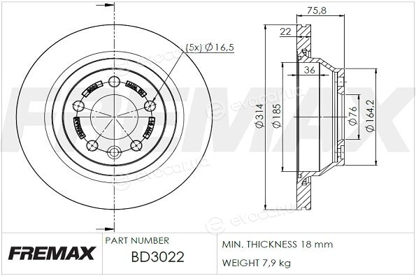 Fremax BD-3022