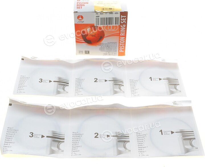 AMP PR-RAV-47-5902-025-SET