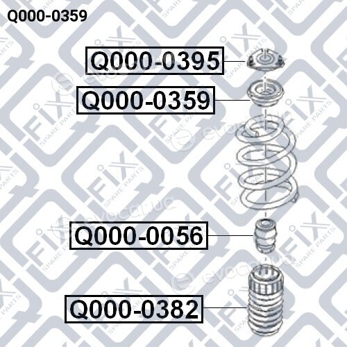 Q-Fix Q0000359