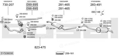 Bosal SYS08008