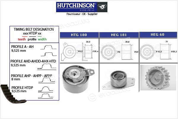 Hutchinson KH 144