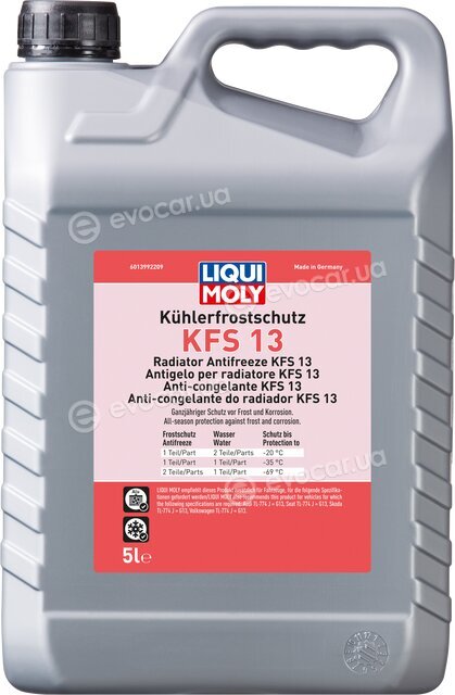 Liqui Moly 21140