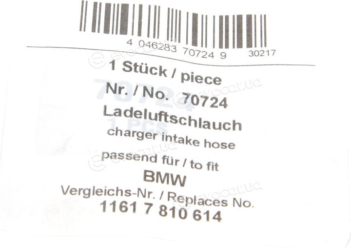 AIC 70724