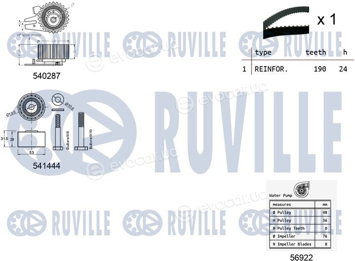 Ruville 5501331